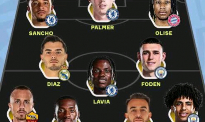 NAJLEPSZA XI złożona z WYCHOWANKÓW Manchesteru City!